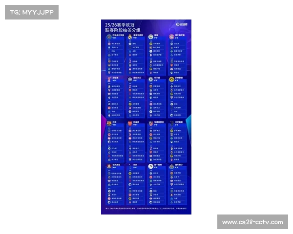 欧冠门票定价引发争议 球迷负担能力成焦点问题